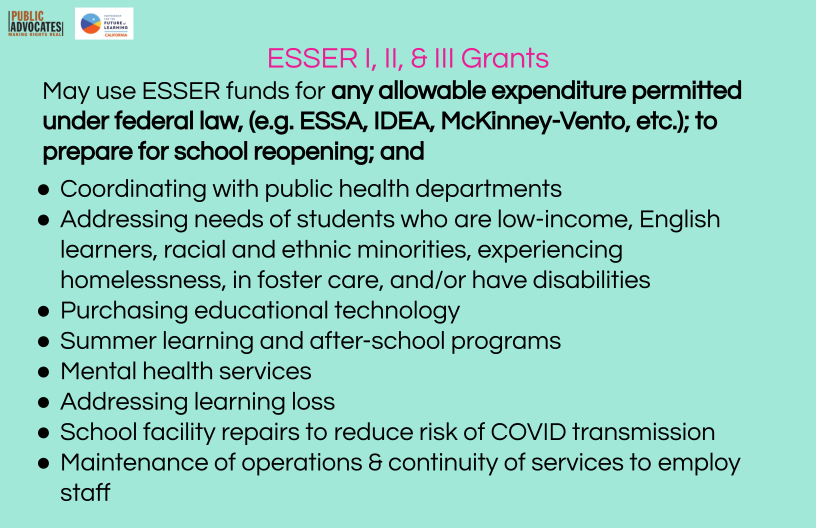 esser-grants